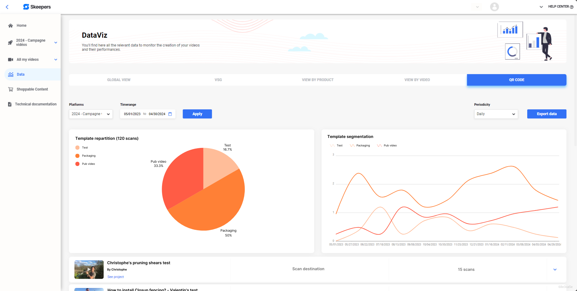Datas EN QR Code - VSG - Shoppable Content.png